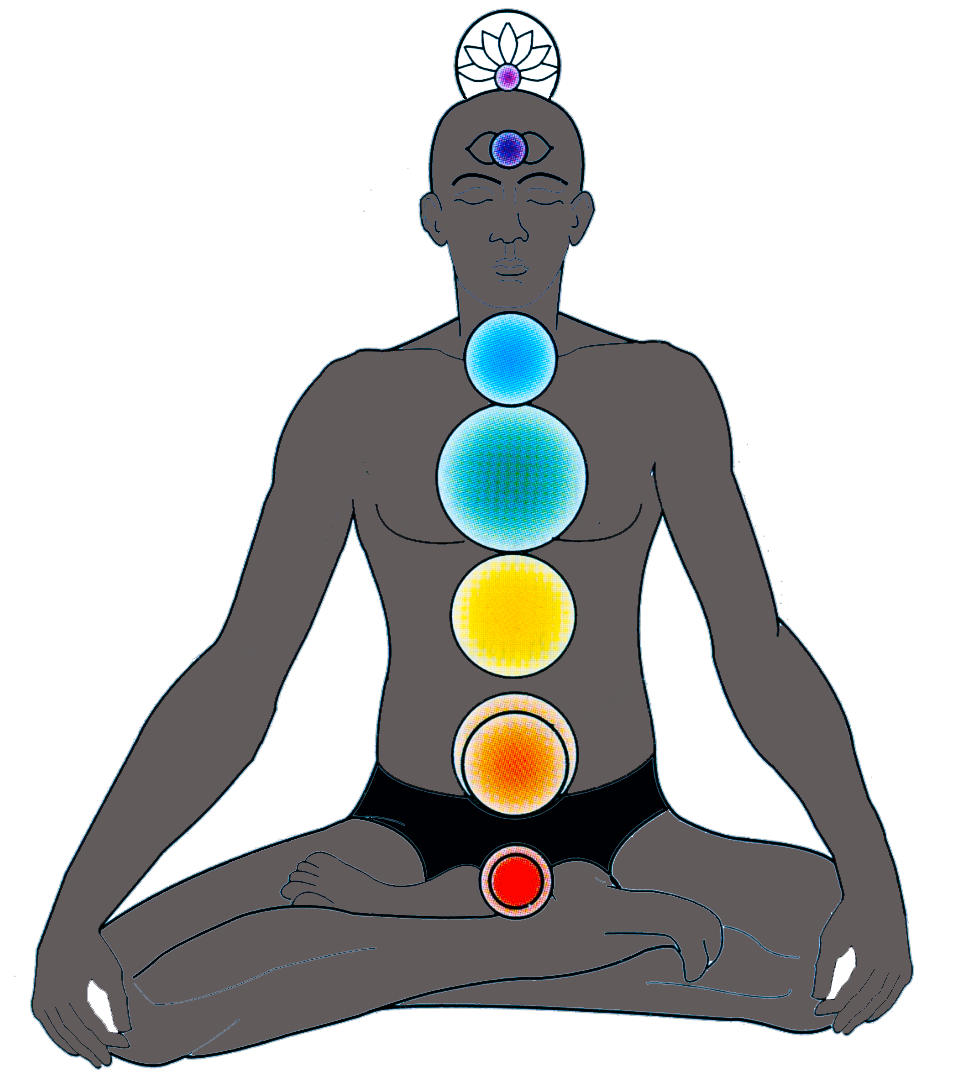 Wakan Méditation